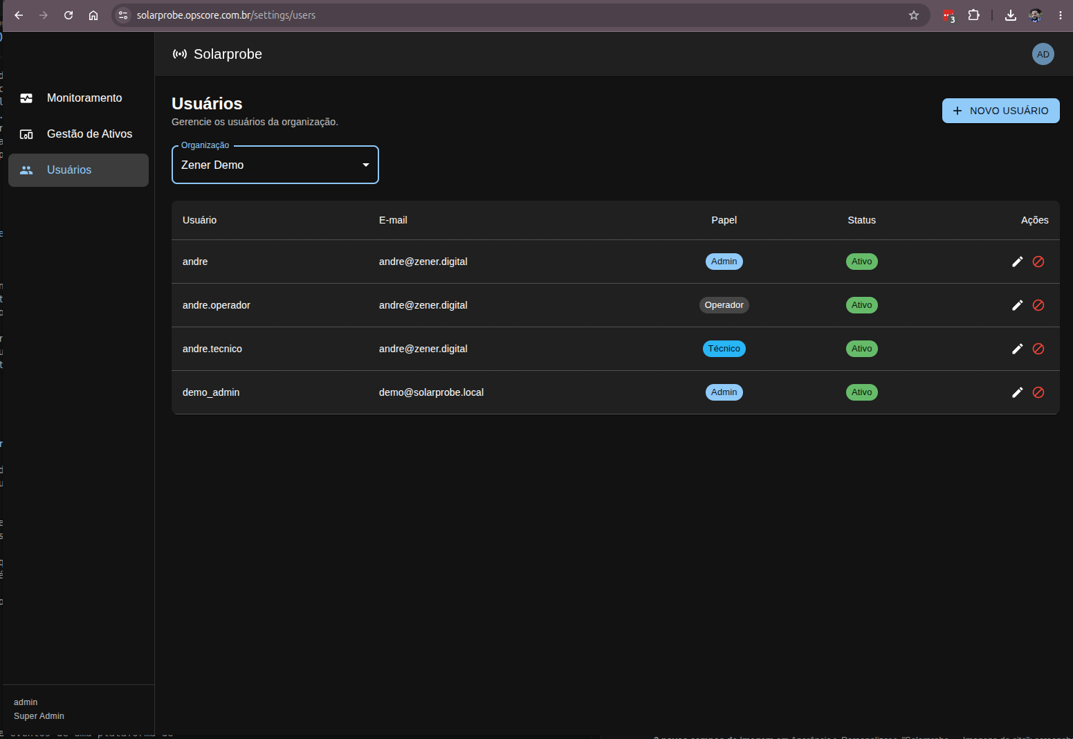 Painel web em tempo real